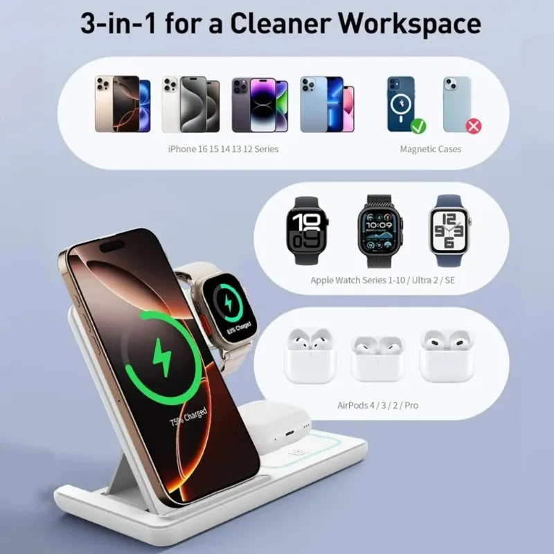 Office Object™ Tri-Charge Stand