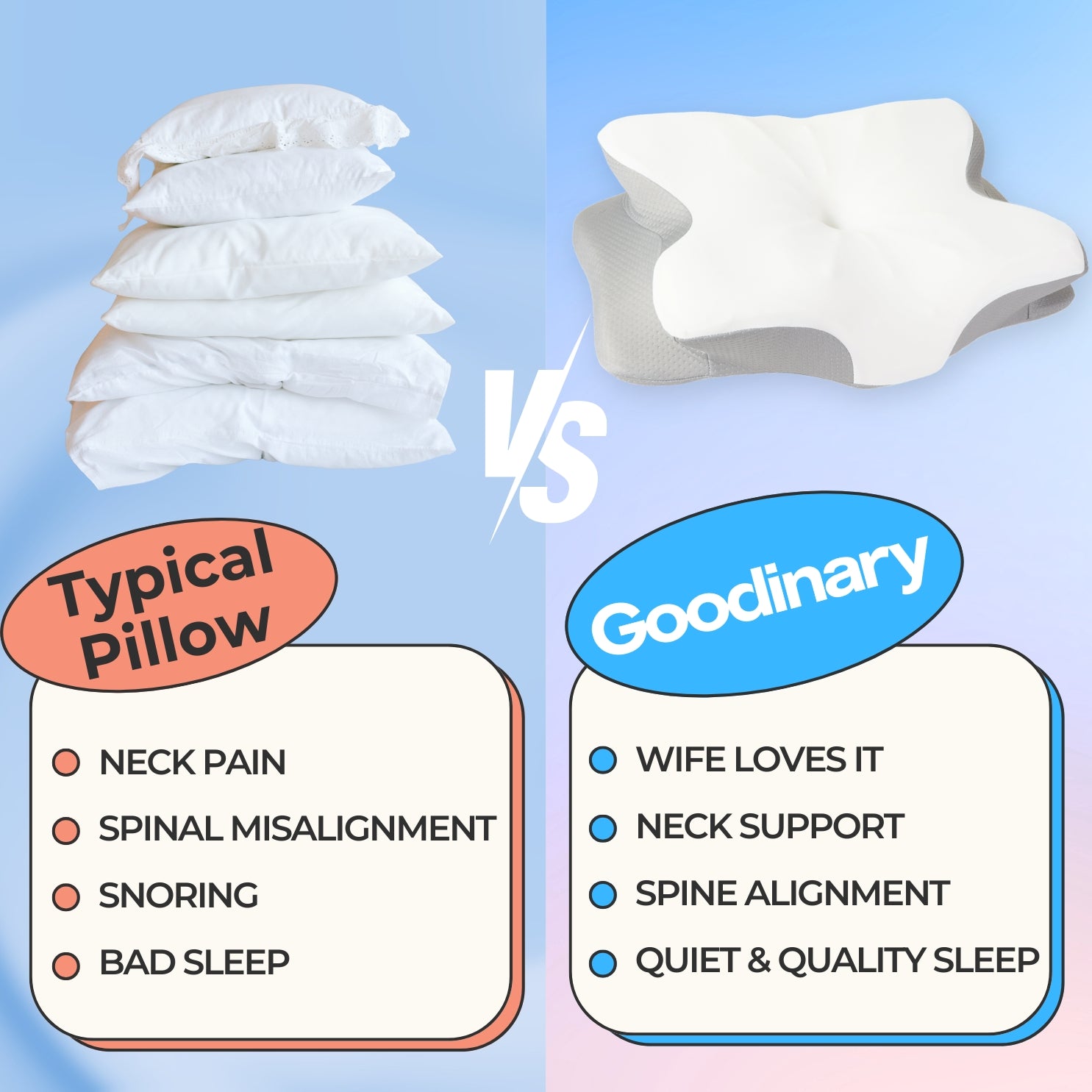 Goodinary® Ultra Cooling Contour Memory Foam Pillow