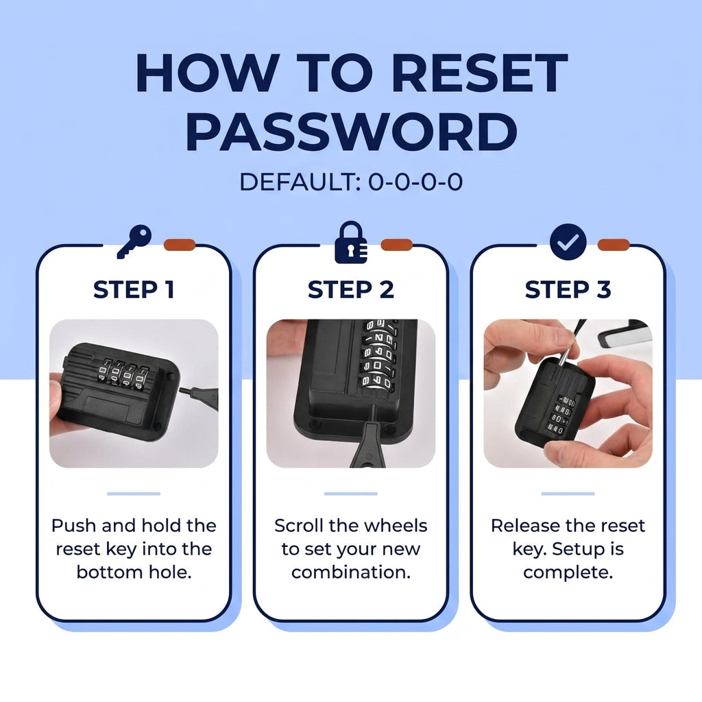 Goodinary® Combination Fridge Lock