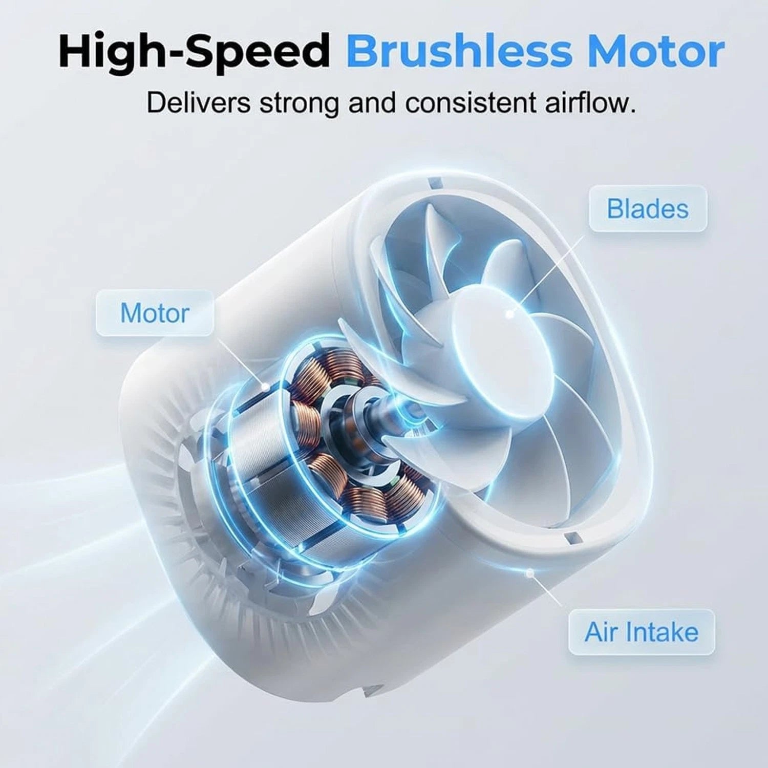 Goodinary® Turbo Clip Fan