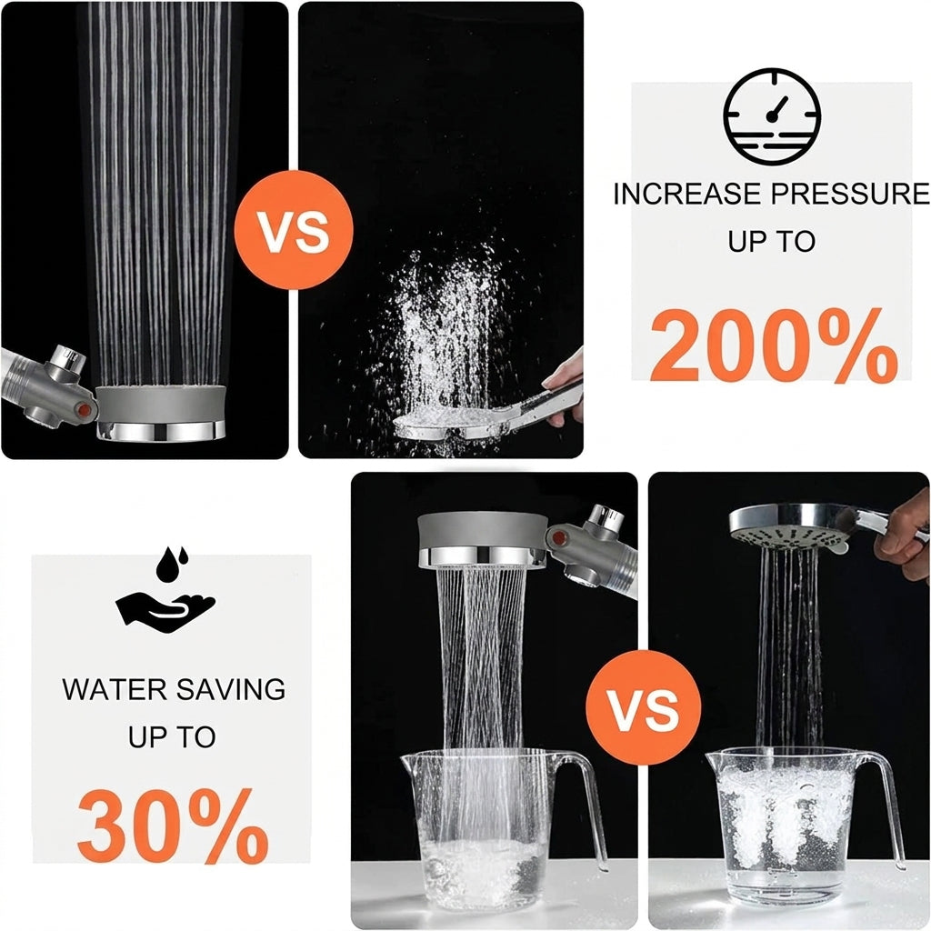 Goodinary® Double-Sided Shower Head