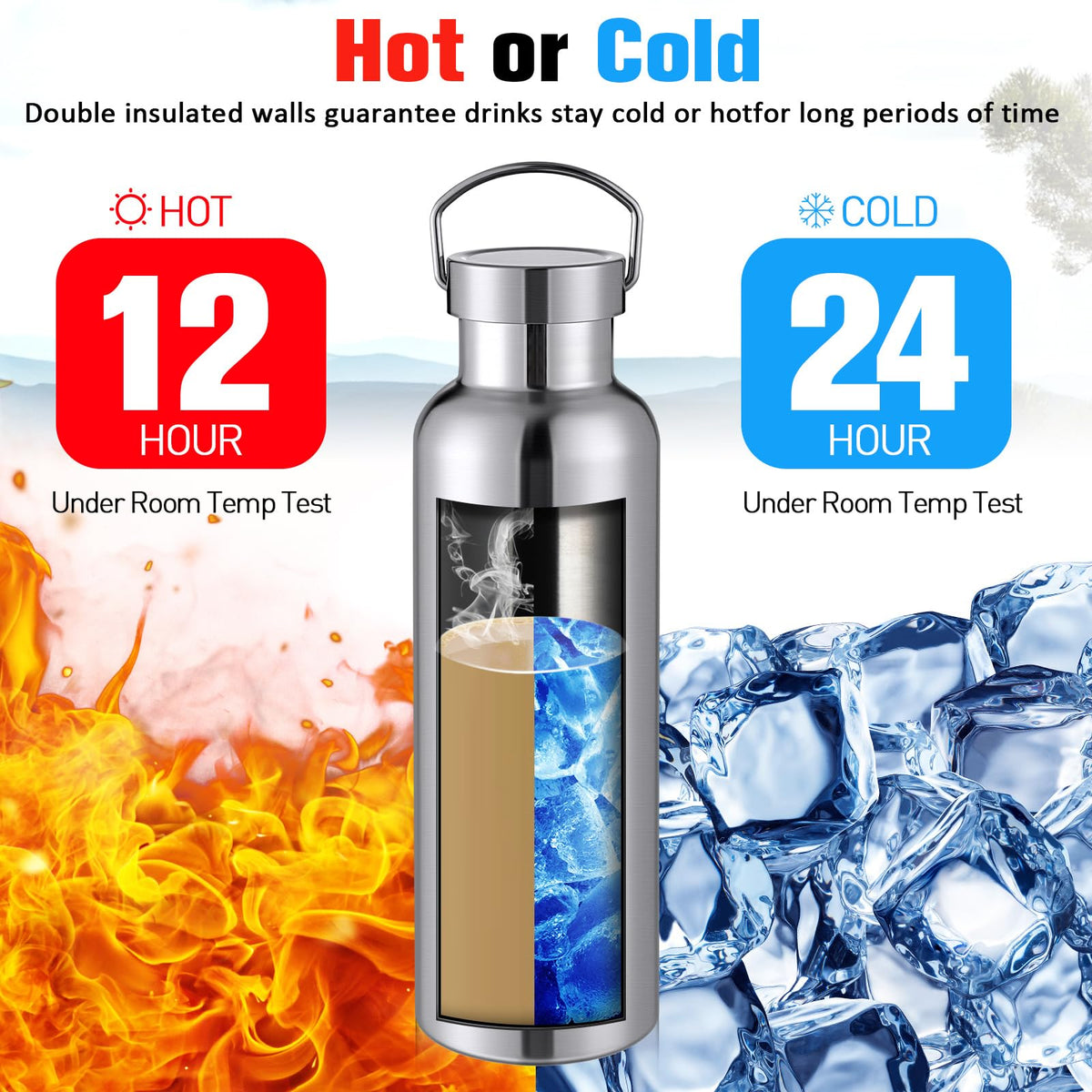 Goodinary® Stainless Steel Water Bottle