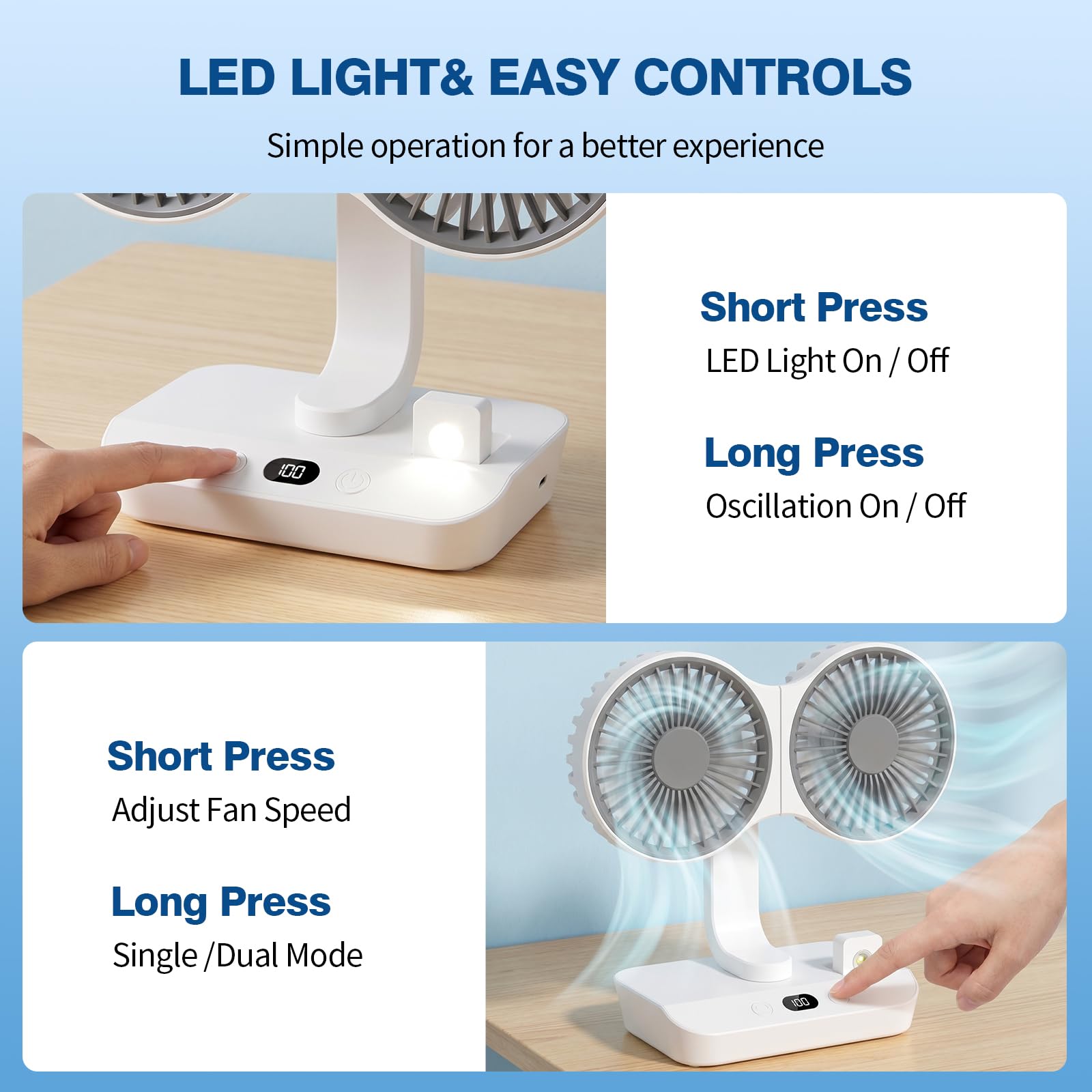 Goodinary® Dual Desk Fan