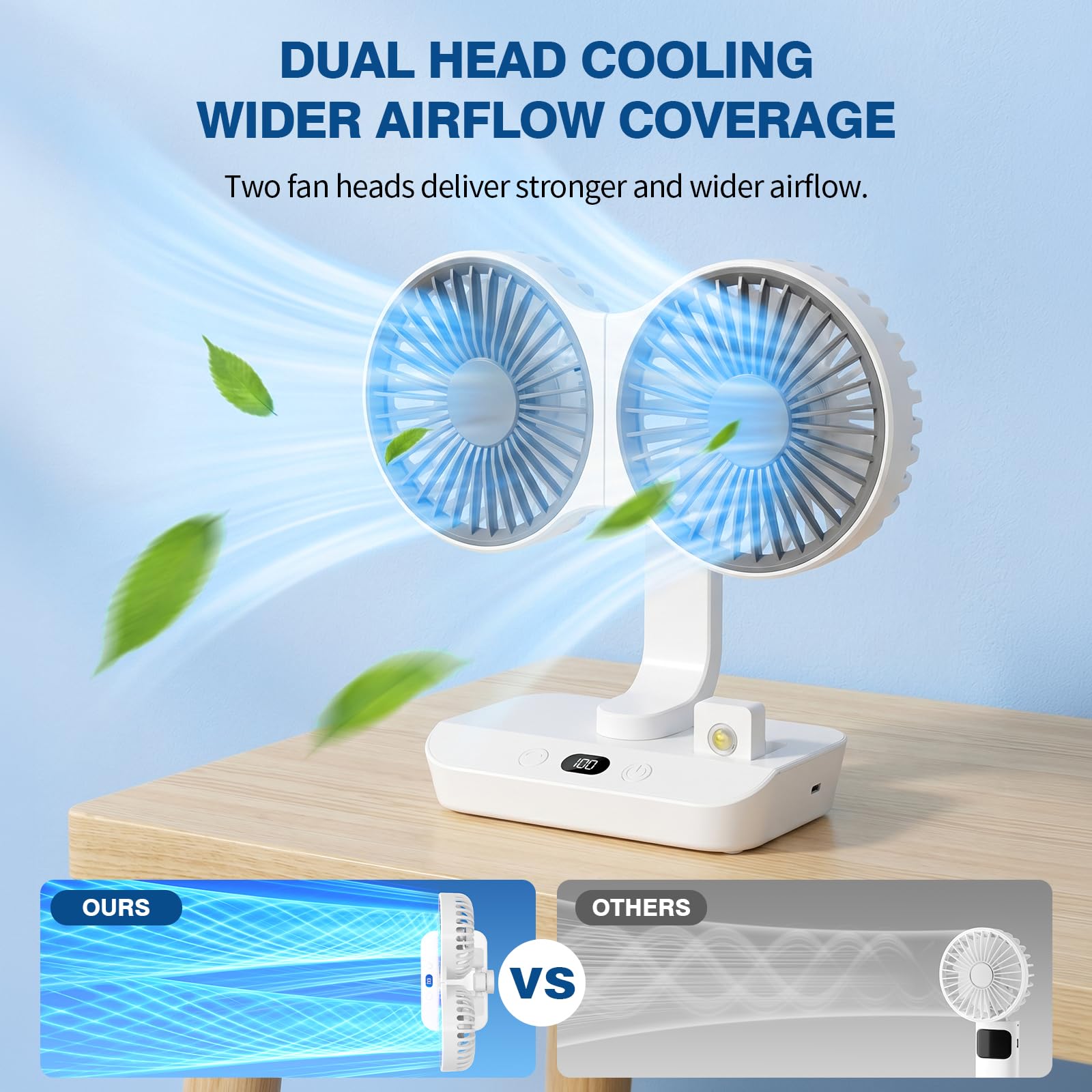 Goodinary® Dual Desk Fan