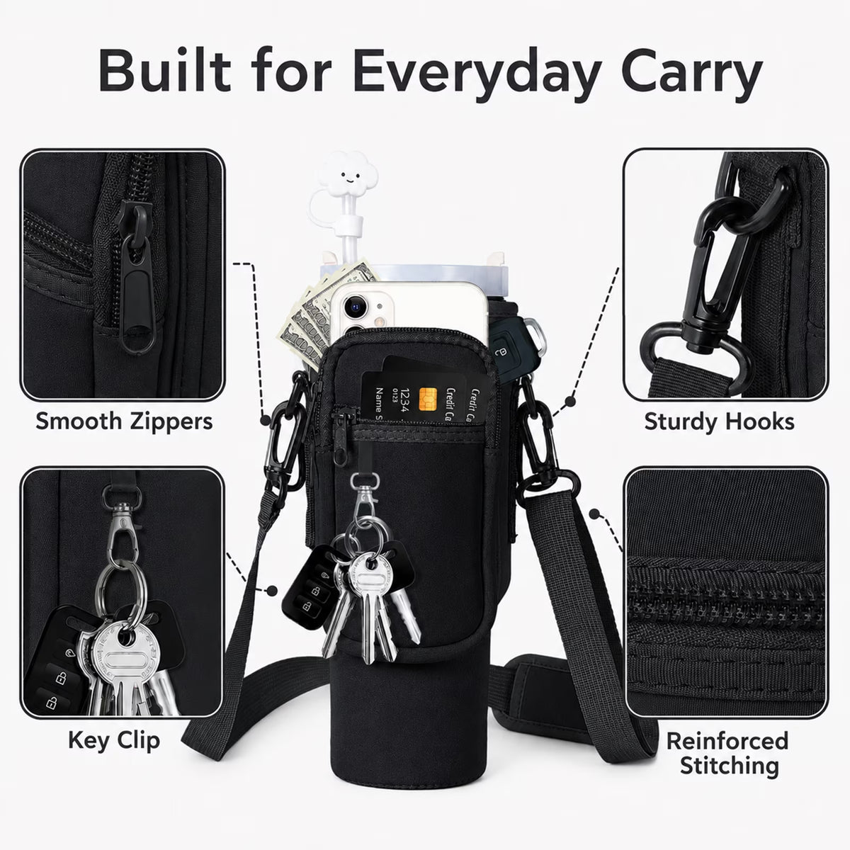 Goodinary® Phone Pocket Bottle Carrier