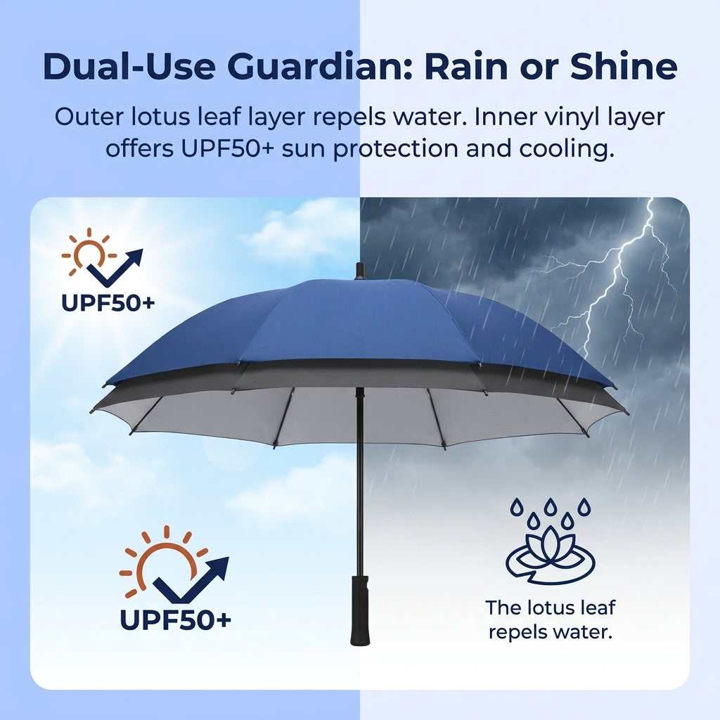 Goodinary® Reflective Travel Umbrella