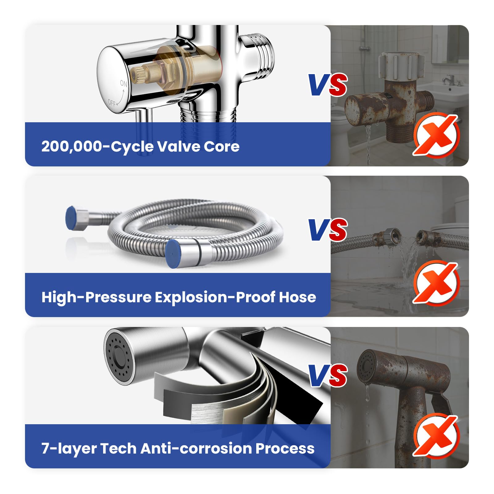 Goodinary® Stainless Bidet Sprayer Set