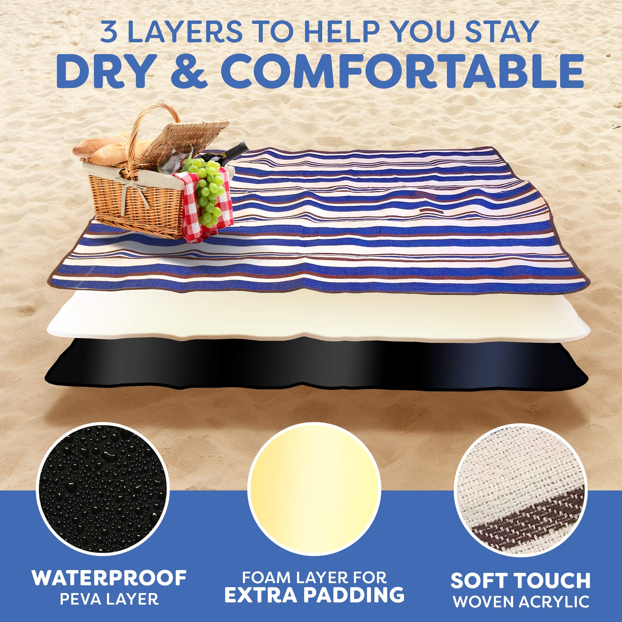 Goodinary® Waterproof Picnic Mat