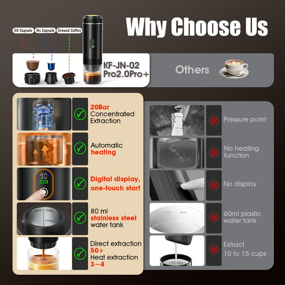 Goodinary® Portable Espresso Maker