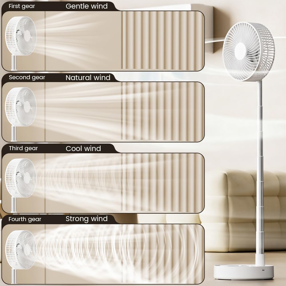 Goodinary® Foldable Floor Fan