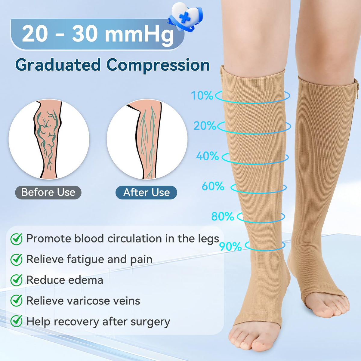 Goodinary® Zipper Compression Socks