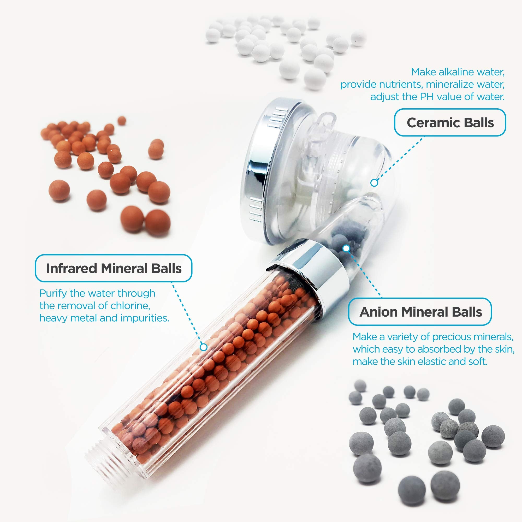 Goodinary® 3-Mode Mineral Shower Head