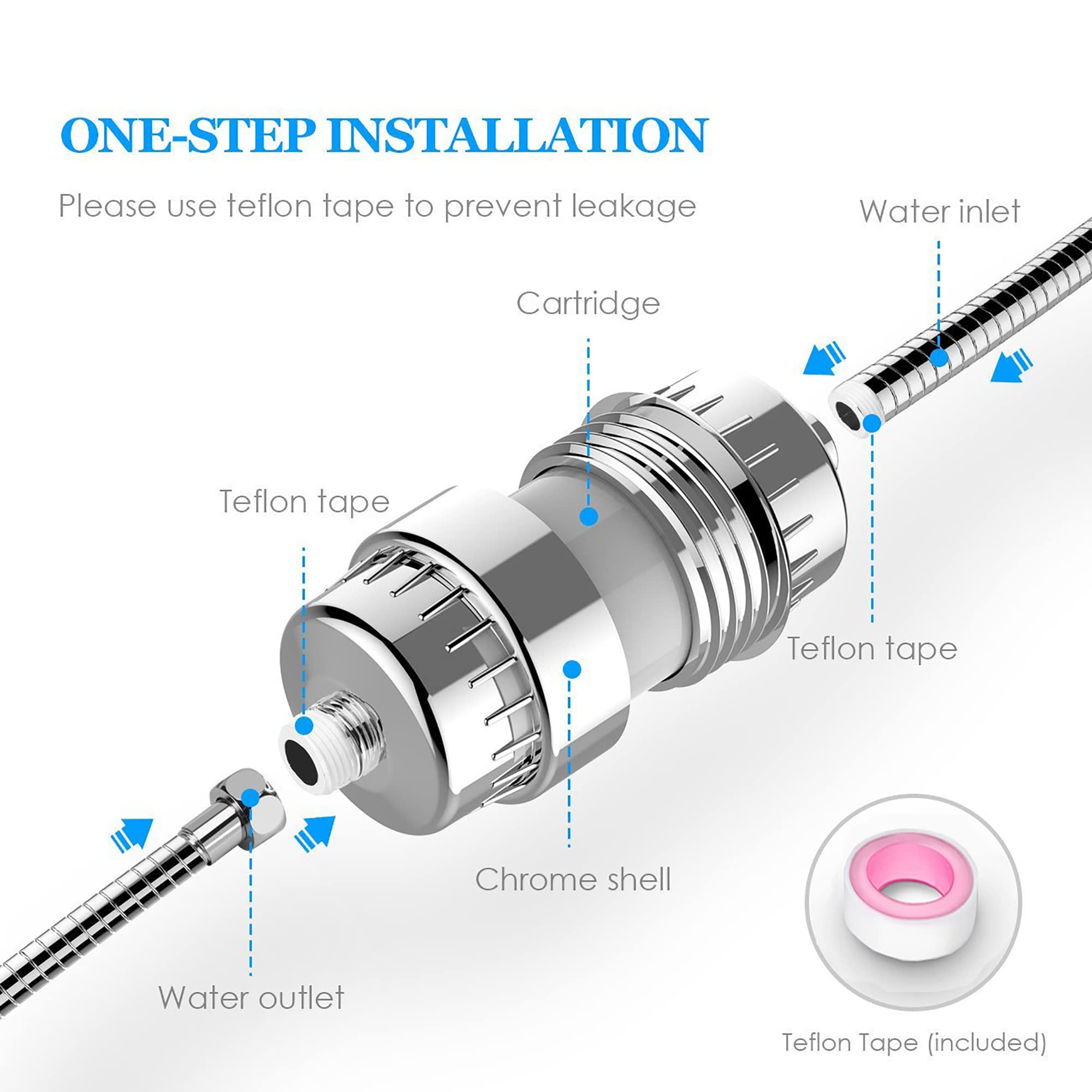 Goodinary® Stainless Steel Shower Filter