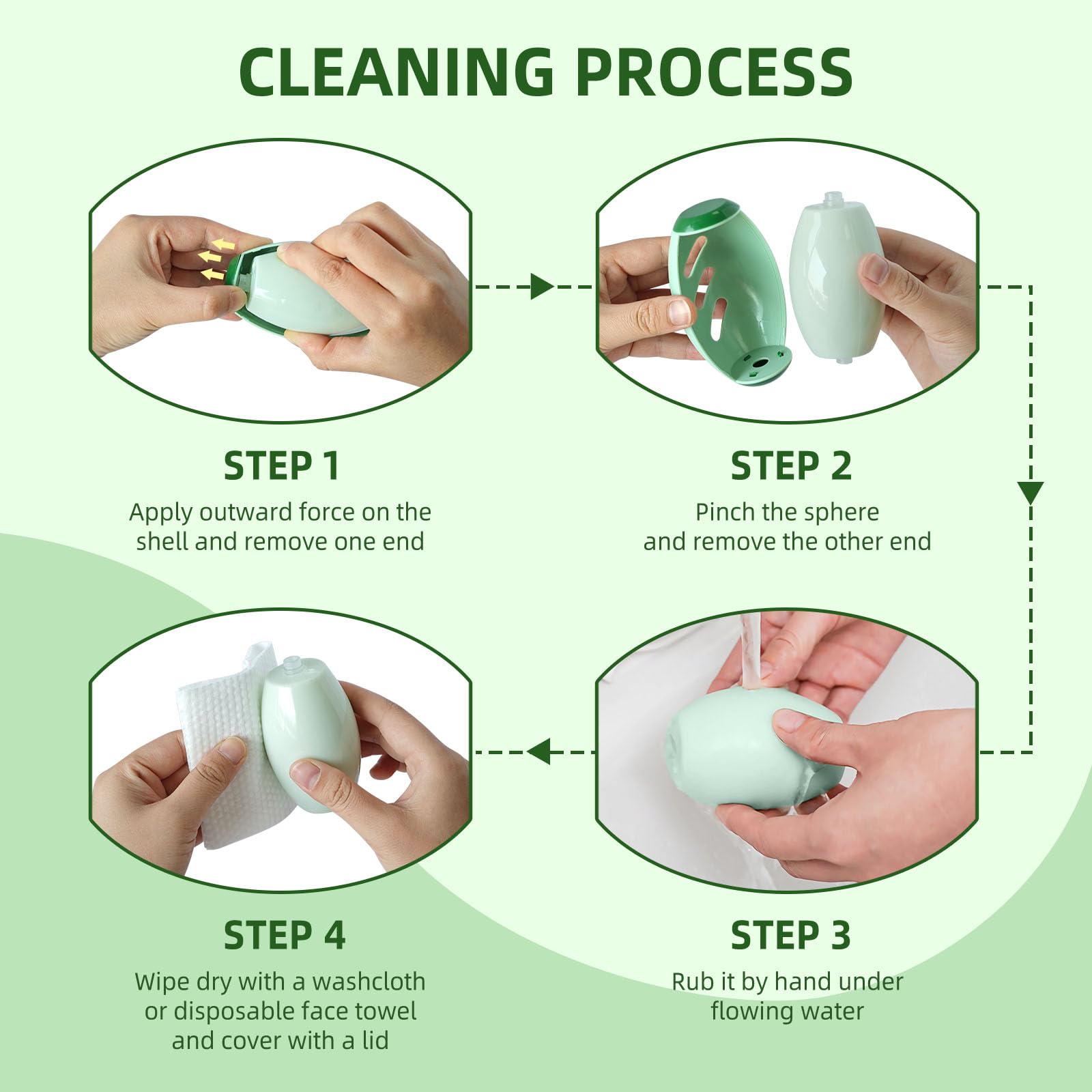 Goodinary® Reusable Lint Roller