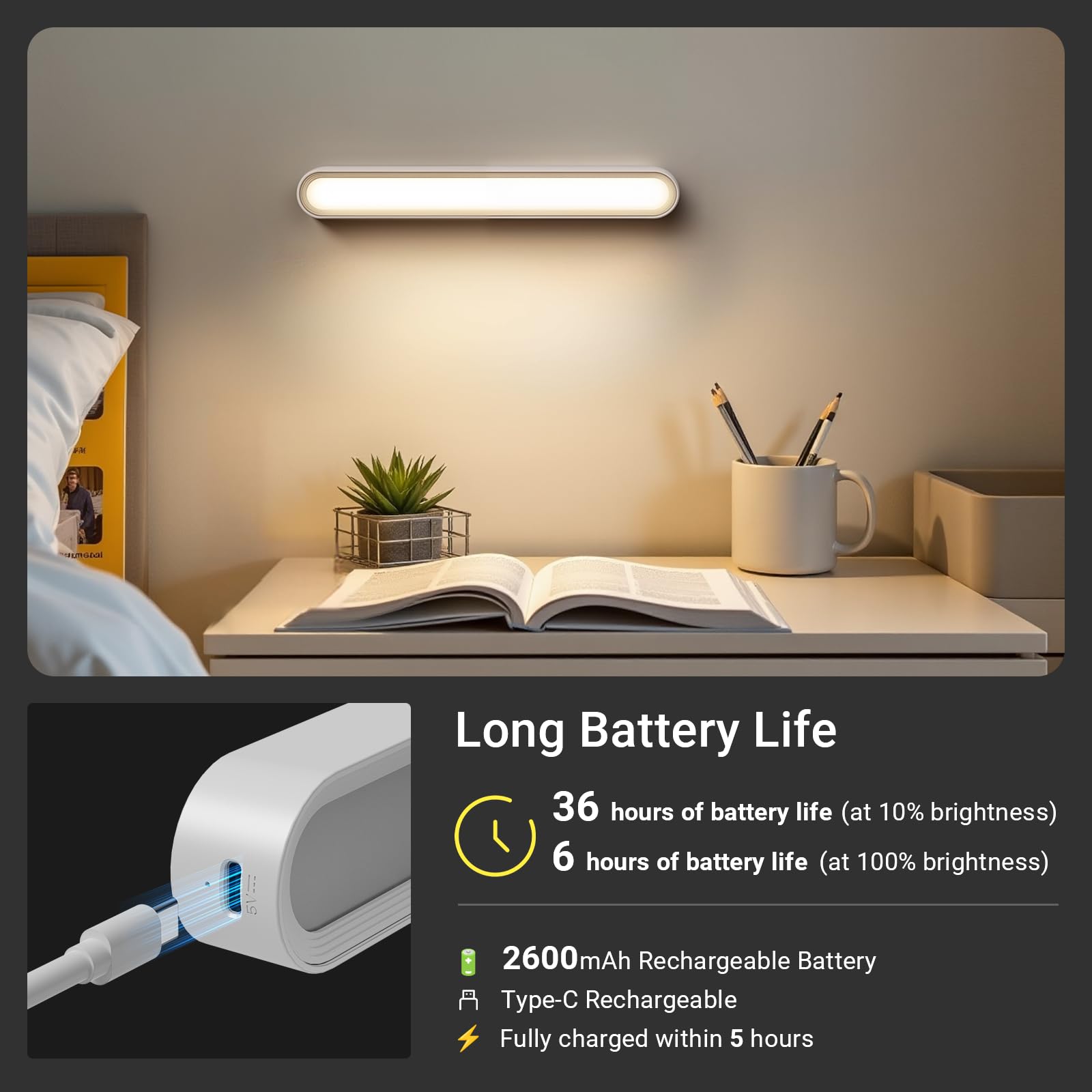 Goodinary® Magnetic Mirror Light