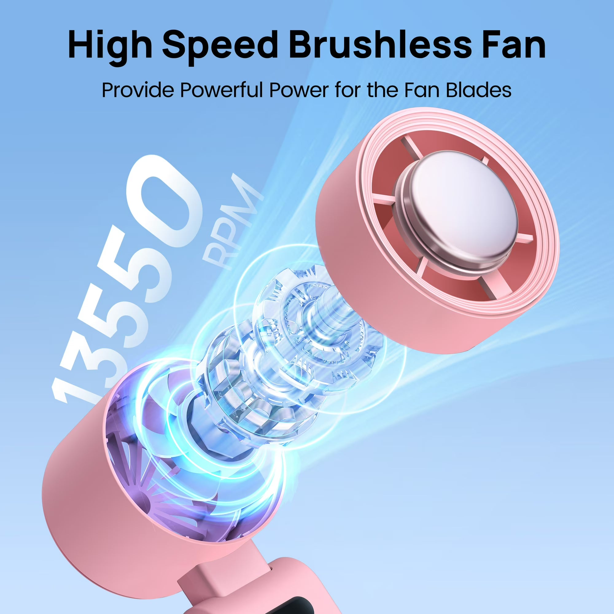 Goodinary® Handheld Portable Turbo Fan With Ice Cooler