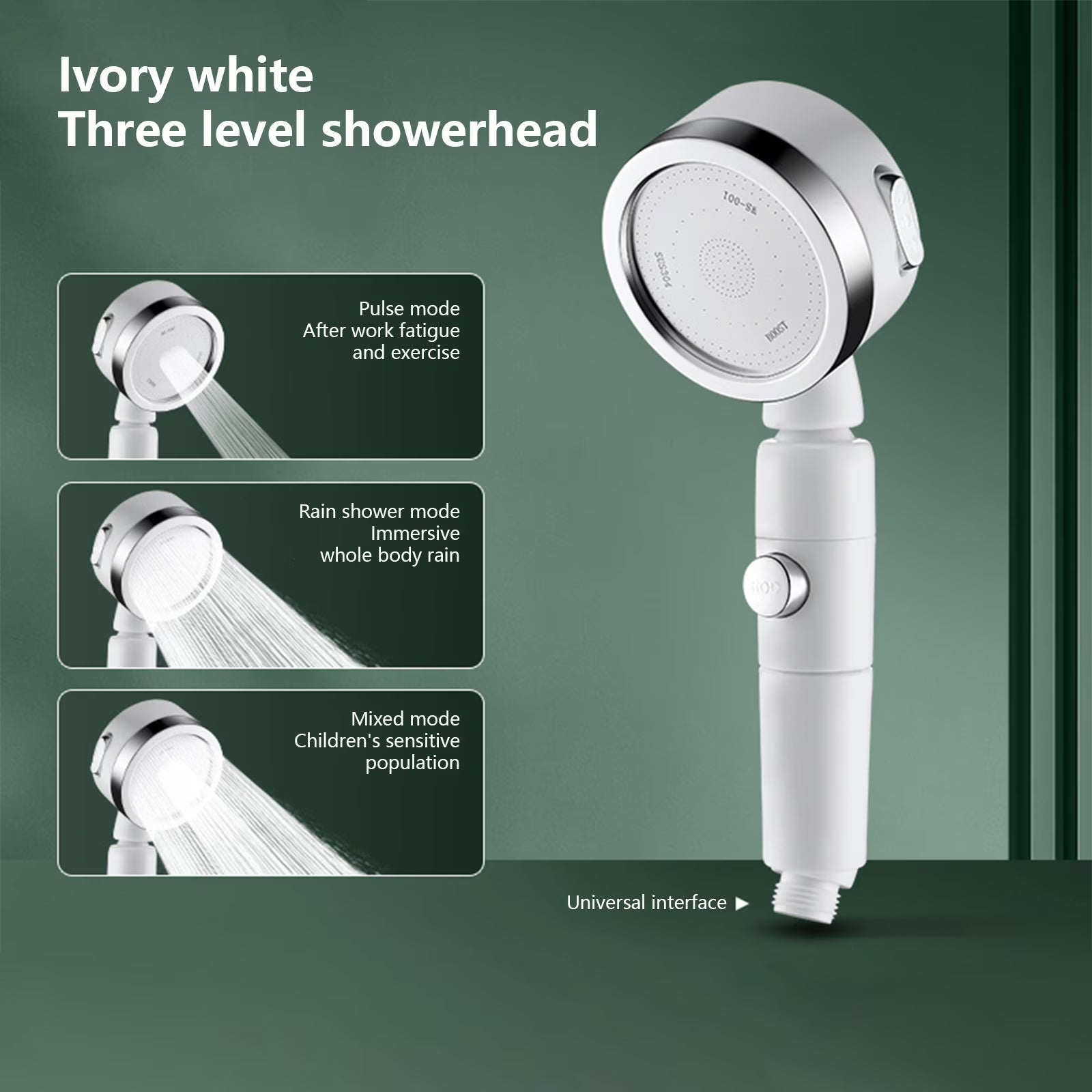 Goodinary® One-Touch Stop Showerhead