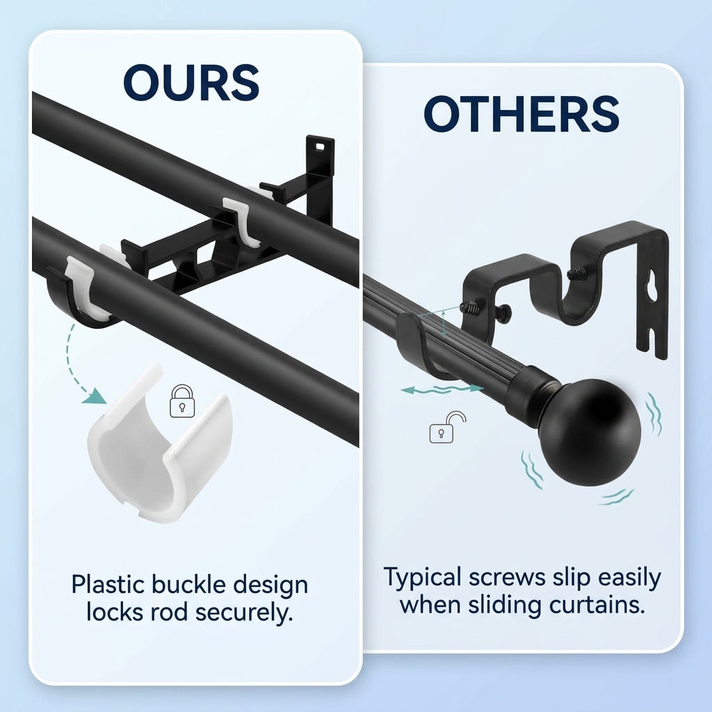 Goodinary® Double Curtain Bracket (2 Pcs)