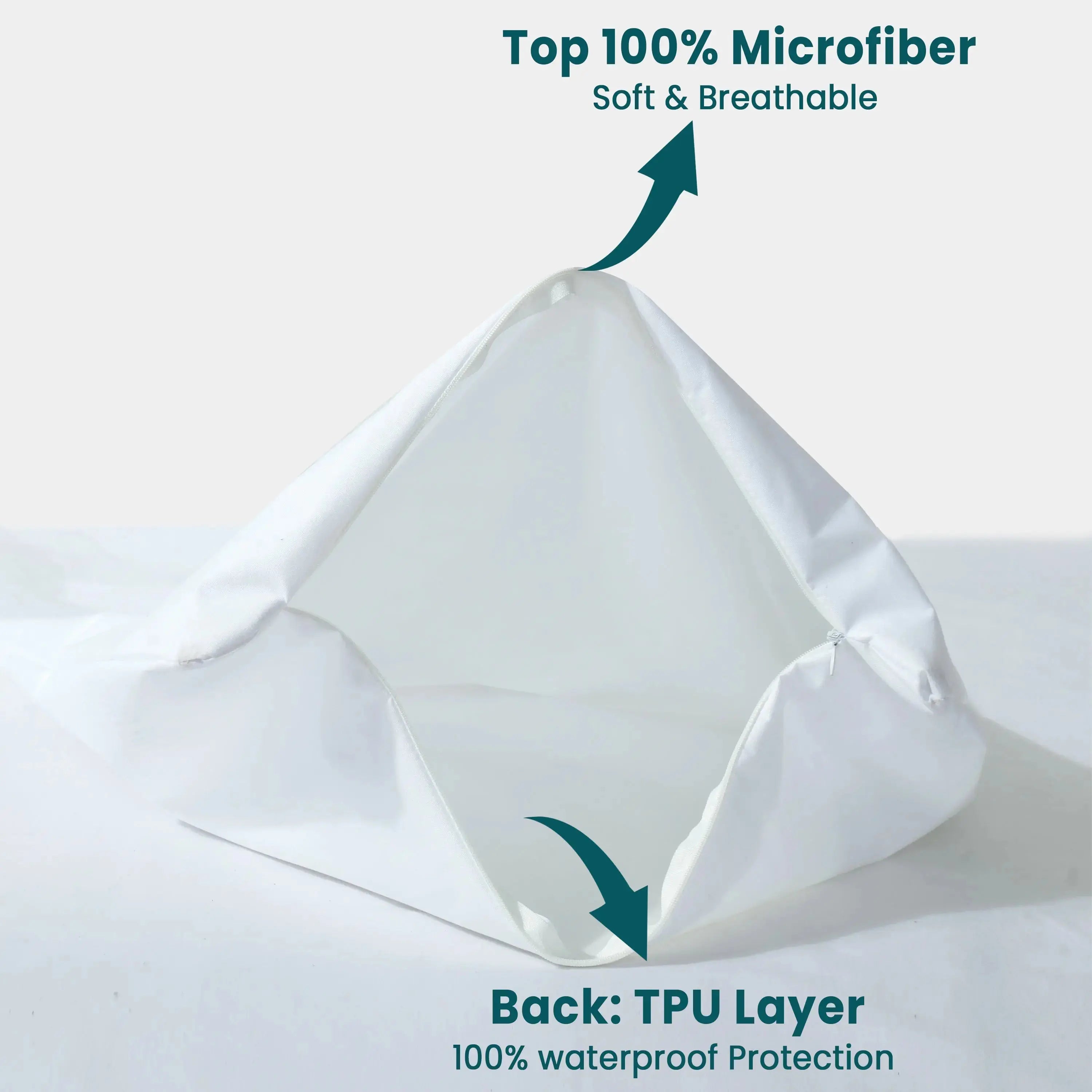 Goodinary® Waterproof Pillow Protector - Goodinary