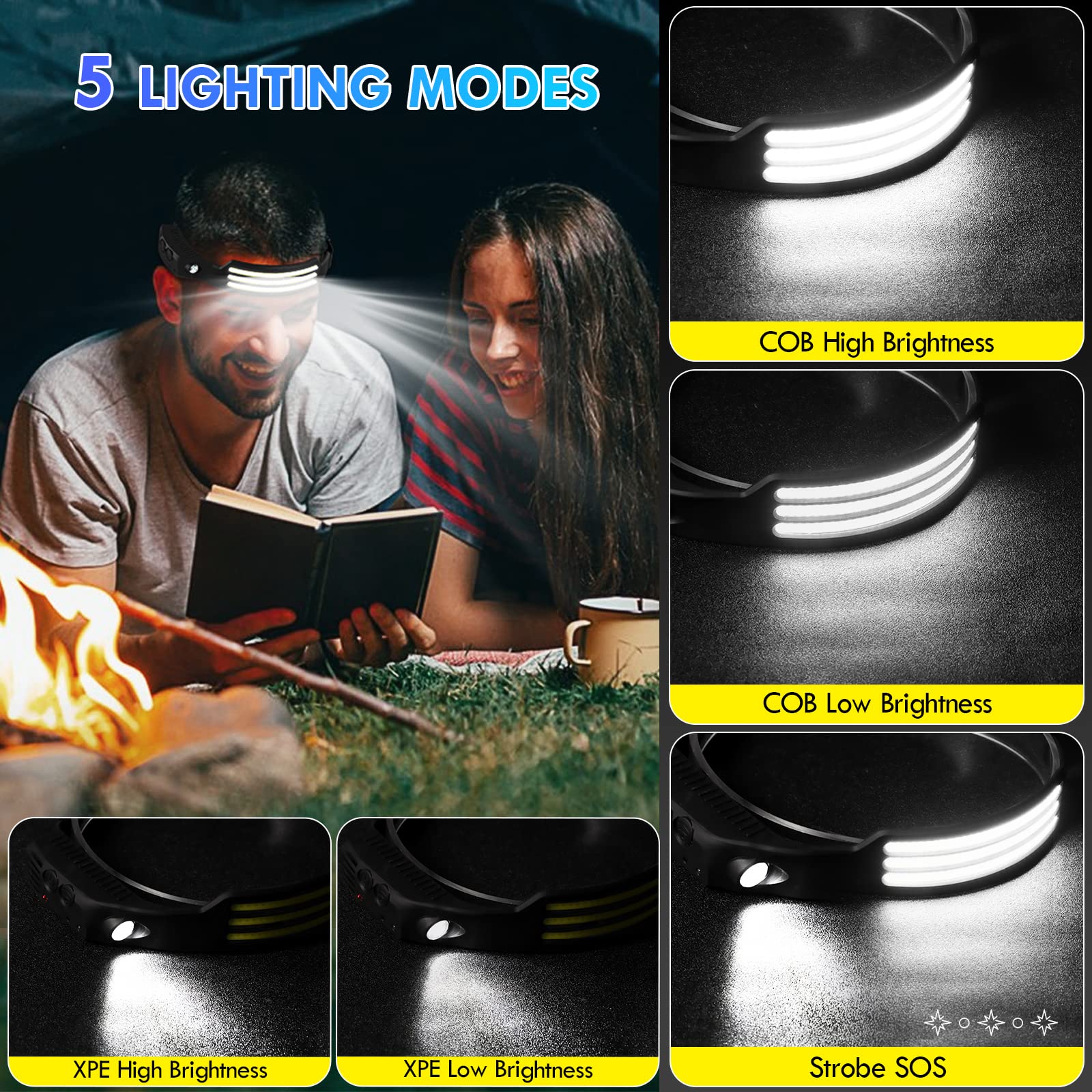Goodinary® Rechargeable LED Headlamp