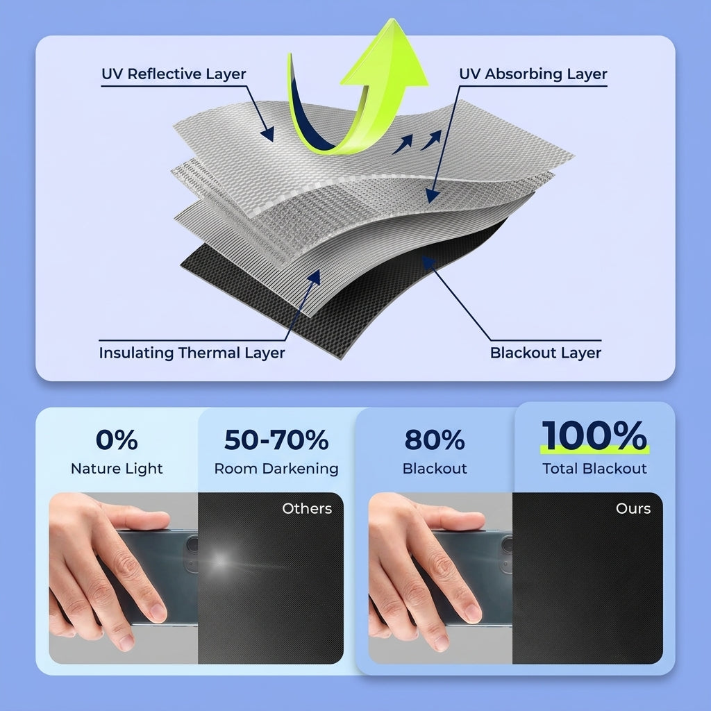 Goodinary® Blackout Window Cover
