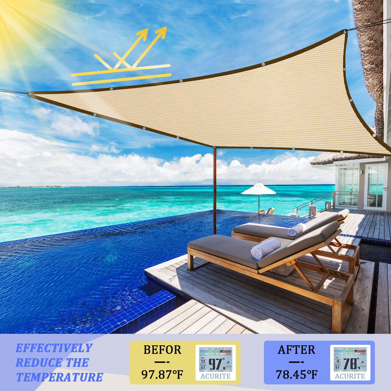 Goodinary® Shade Net Cloth