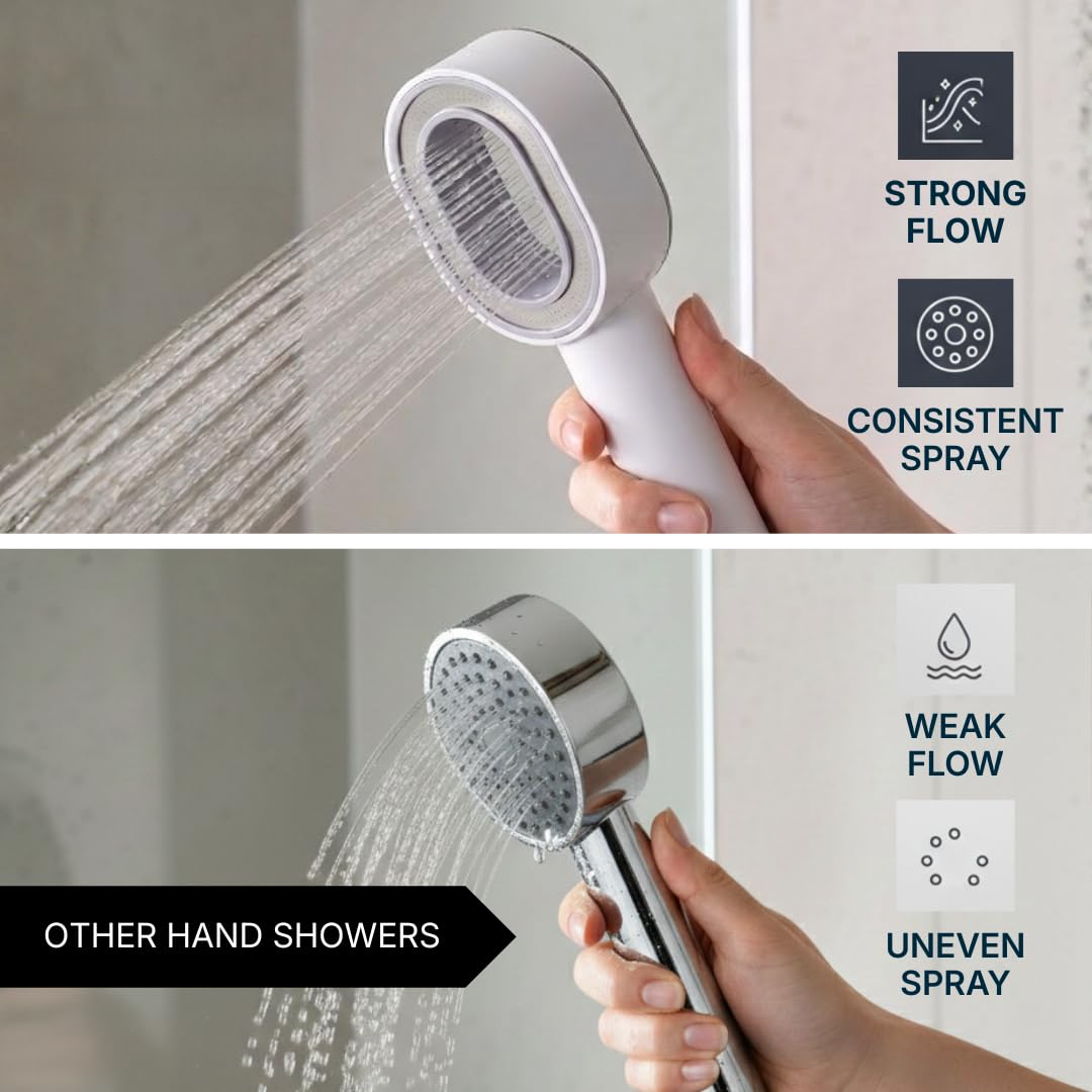 Goodinary® Filtered Shower Head